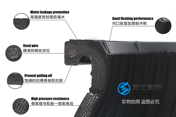 天津市HPK熱水循環泵橡膠軟連接(jiē) 天(tiān)津市HPK熱(rè)水循環泵橡膠軟連接